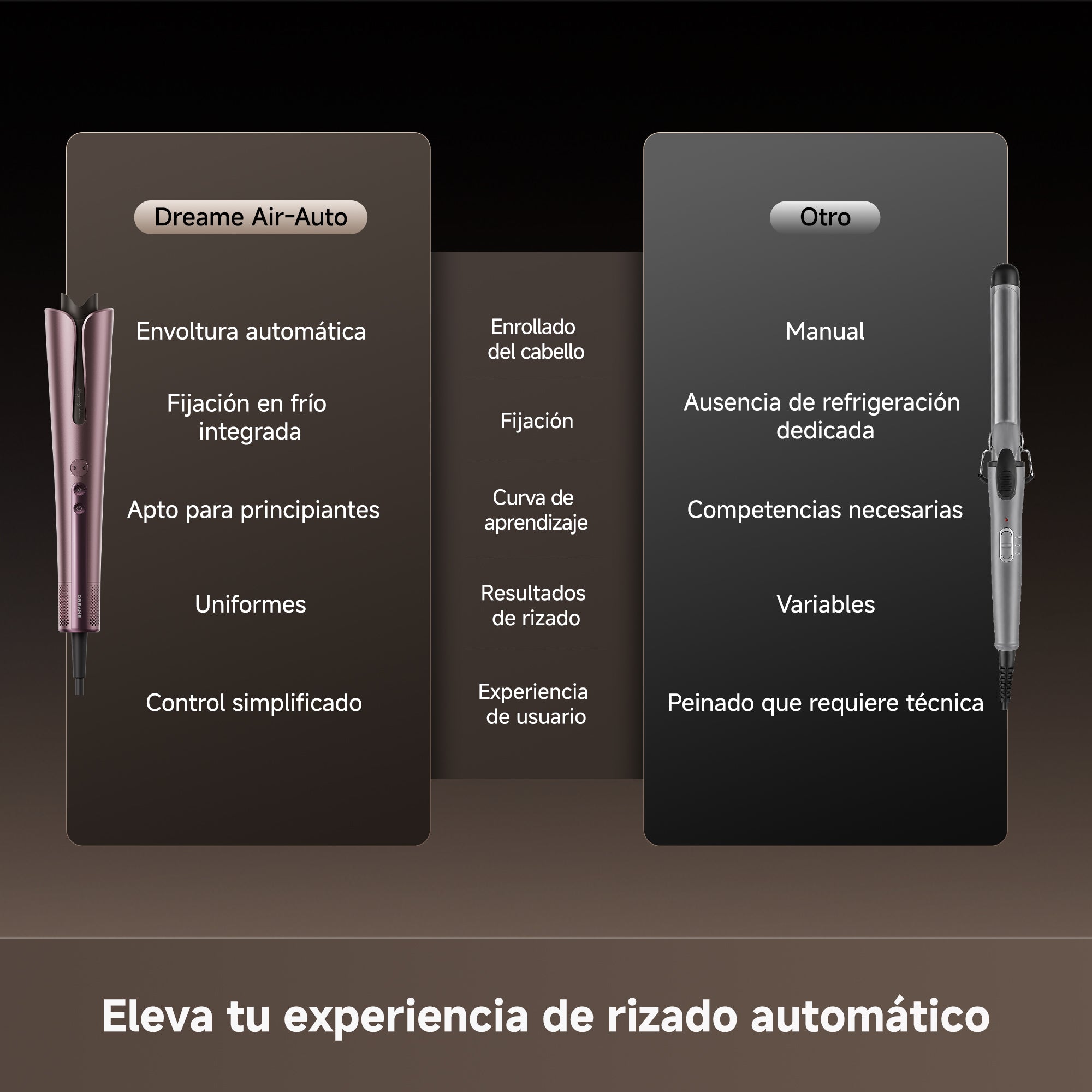 DREAME Air-Auto Rizador Automático Un Toque, Calentamiento MCH, Rizado Bidireccional de 360", Pantalla LED, Control de Temperatura NTC, 3 Modos de Calor, Antienredos, Cable de 2,8 m, Todo Cabellos